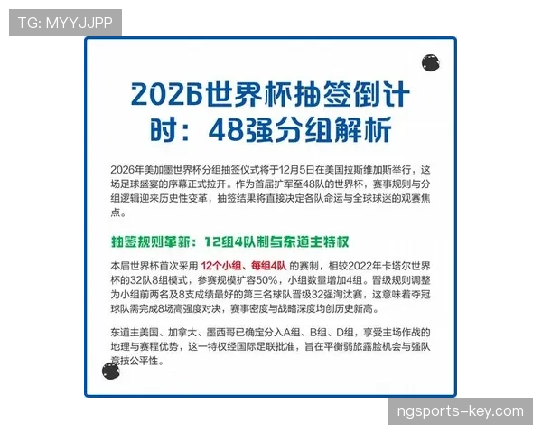 2026世界杯48队分12组赛制如何规定及小组出线规则怎么算