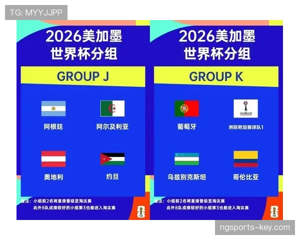 2026世界杯总共多少场比赛规则怎么算