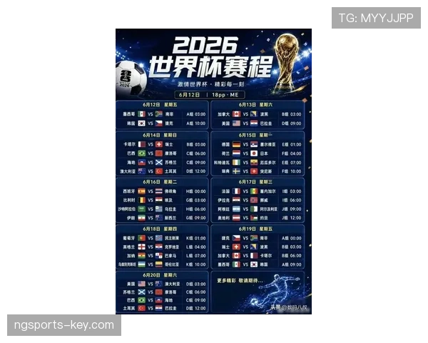 巴拉圭2026世界杯预选赛赛程分析 出线关键战与晋级前景展望