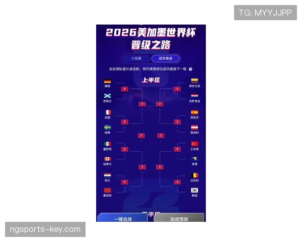 澳大利亚2026世界杯赛程分析：小组出线关键战与晋级之路预测